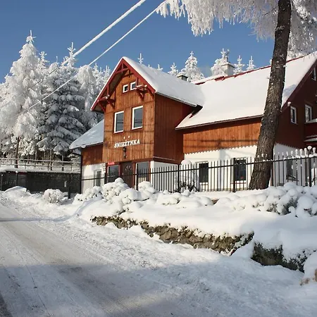 śnieżynka Szklarska Poręba